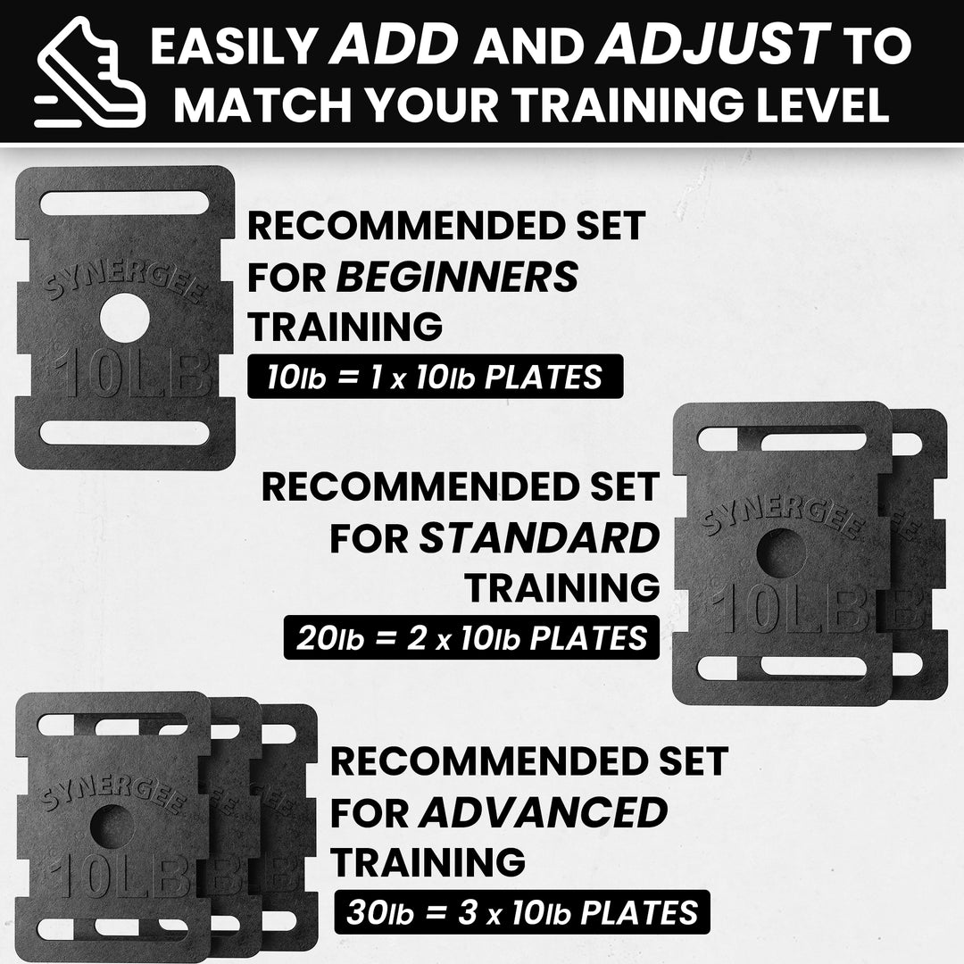 Synergee Ruck Weights