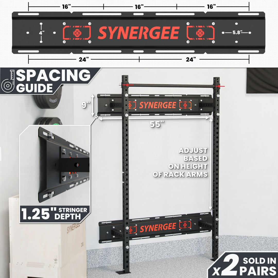 Synergee 2200 Series Wall Stringer