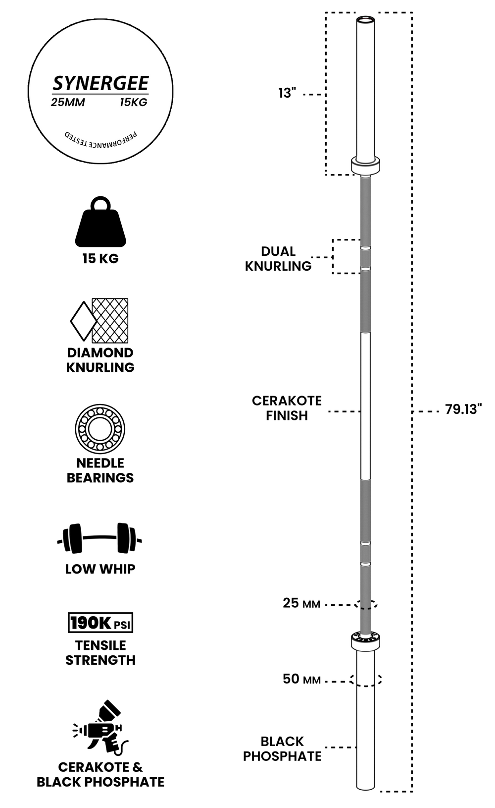 Plate-Loaded Image 1
