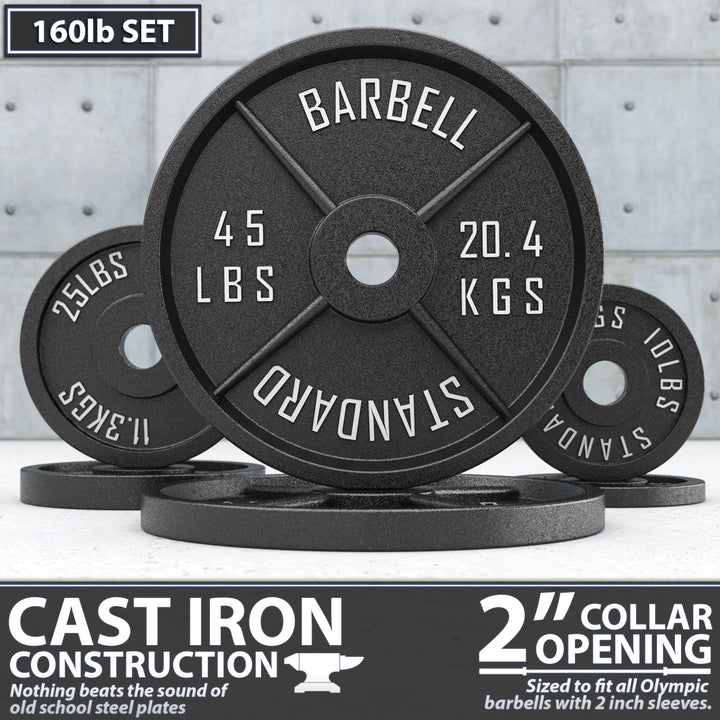 Synergee Standard Metal Weight Plates