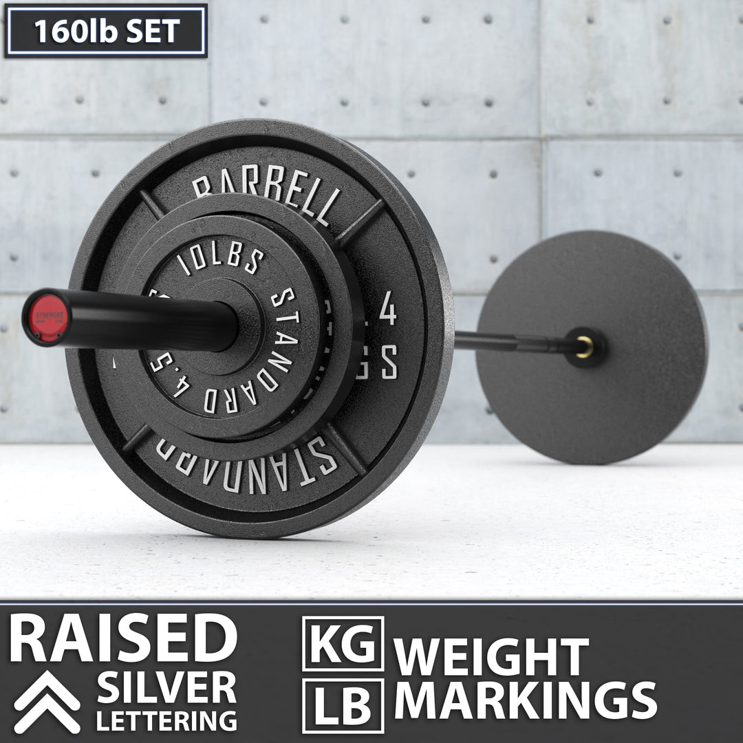 Synergee Standard Metal Weight Plates
