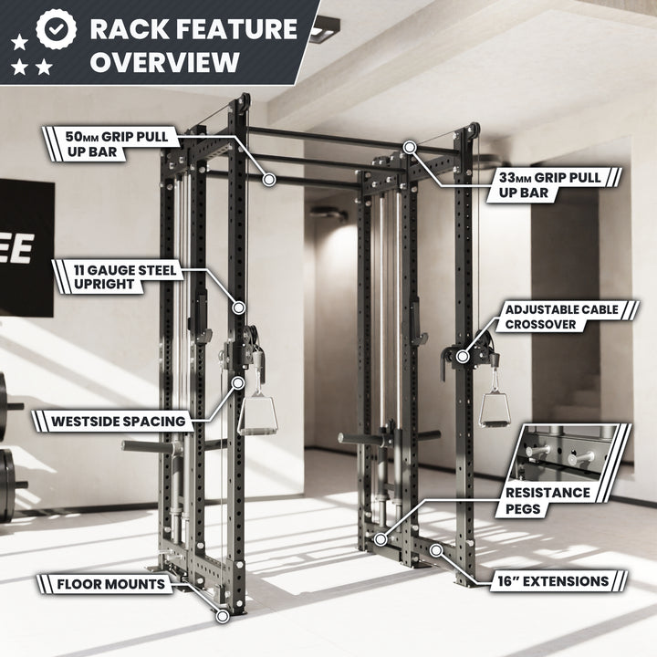 Synergee 2300 Series Power Cage with Plate Loaded Cable Cross Overs