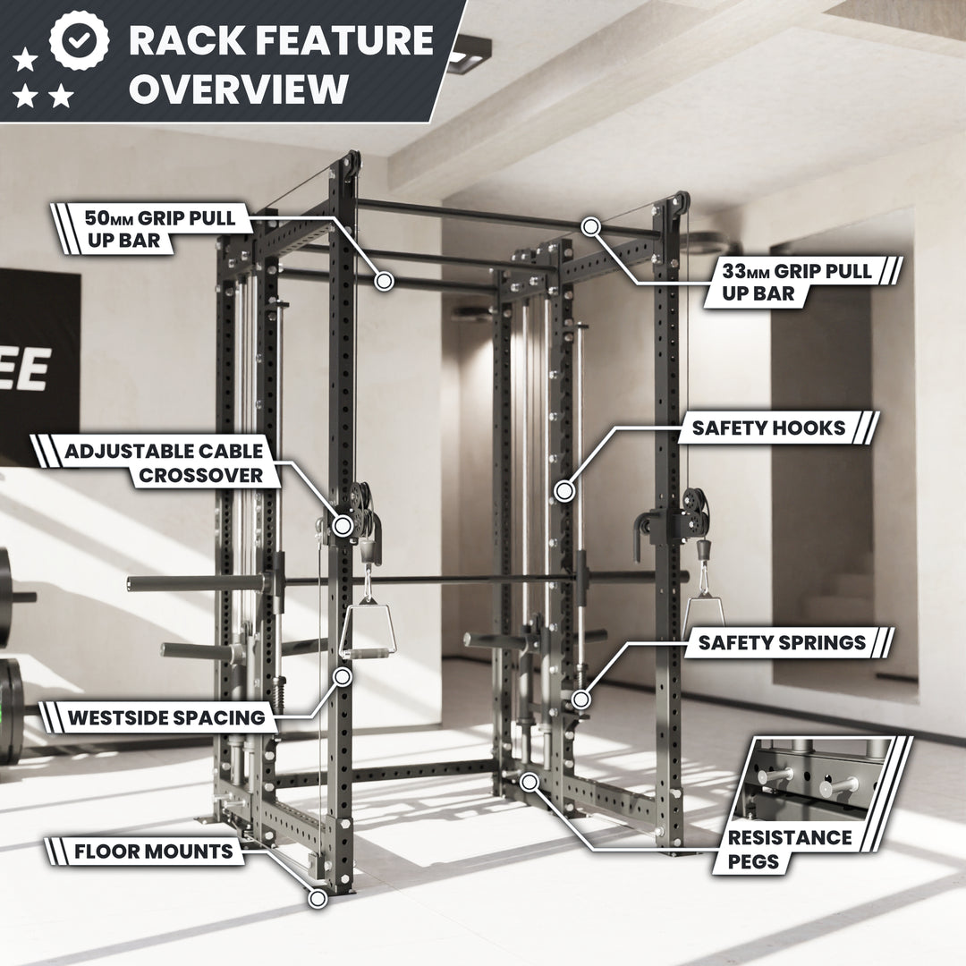 Synergee 2300 Series Power Cage with Plate Loaded Cable Cross Overs and Smith Machine