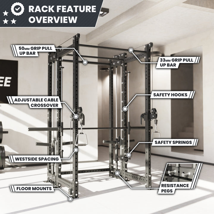 Synergee 2300 Series Power Cage with Plate Loaded Cable Cross Overs and Smith Machine