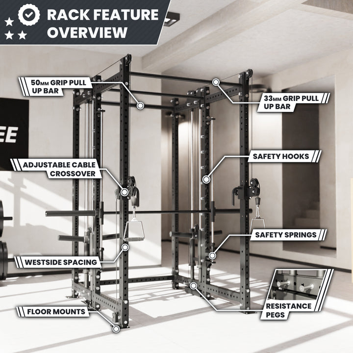 Synergee 2300 Series Power Cage with Plate Loaded Cable Cross Overs and Smith Machine