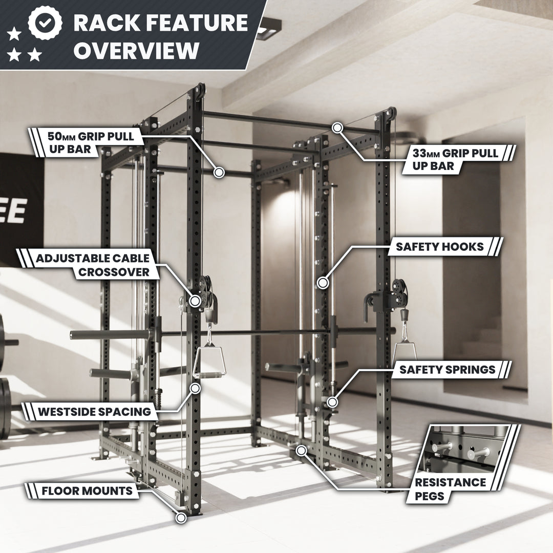 Synergee 2300 Series Power Cage with Plate Loaded Cable Cross Overs and Smith Machine