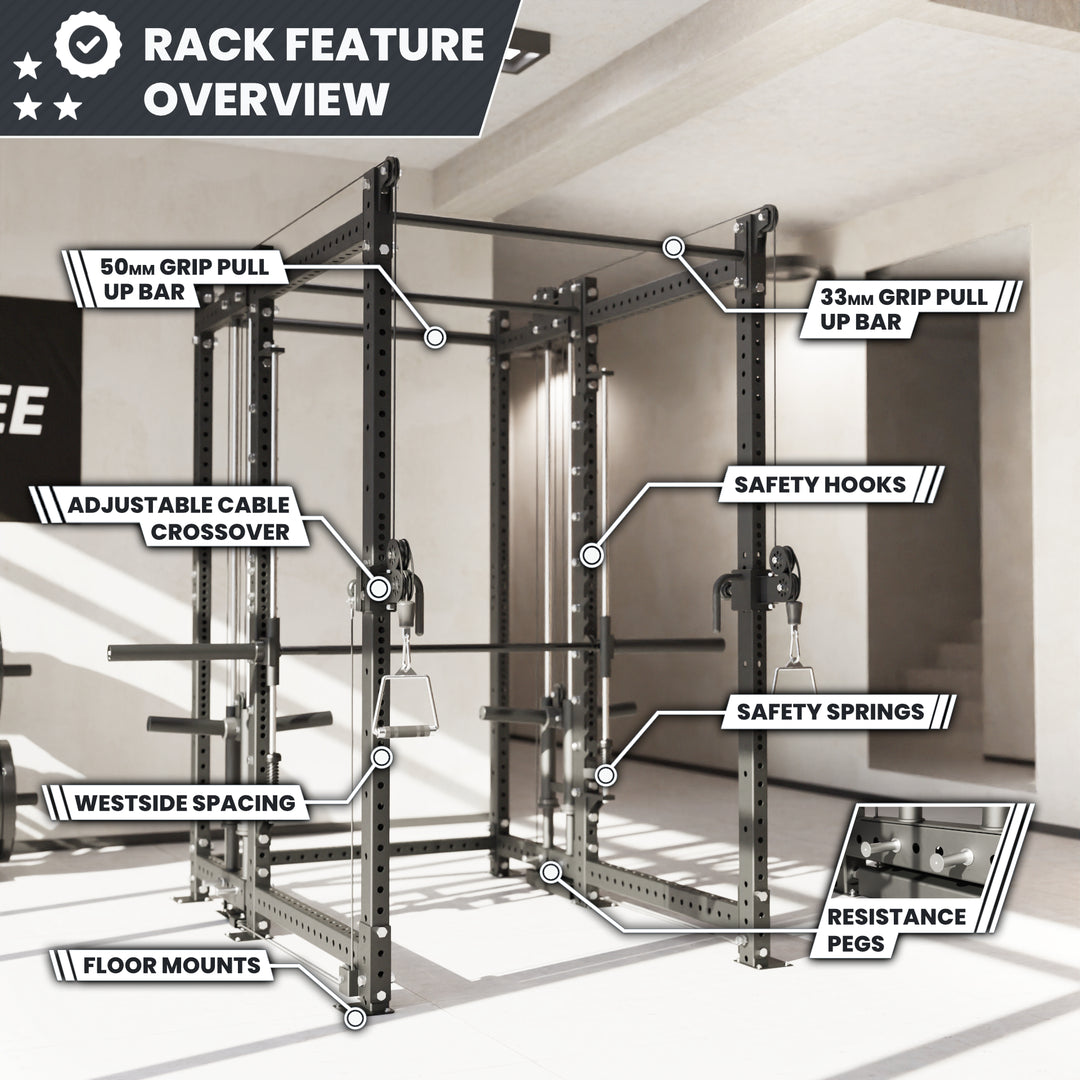 Synergee 2300 Series Power Cage with Plate Loaded Cable Cross Overs and Smith Machine