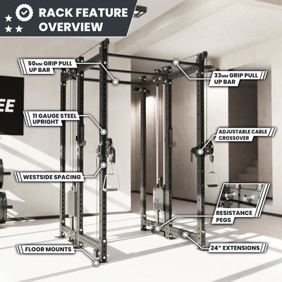 Synergee 2300 Series Power Cage with Synchronized Loaded Cable Cross Overs