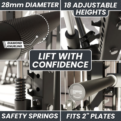 Synergee 2300 Series Power Cage with Plate Loaded Cable Cross Overs and Smith Machine