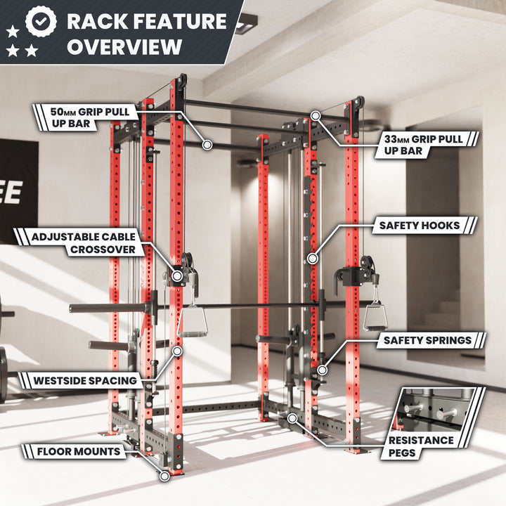 Synergee 2300 Series Power Cage with Plate Loaded Cable Cross Overs and Smith Machine