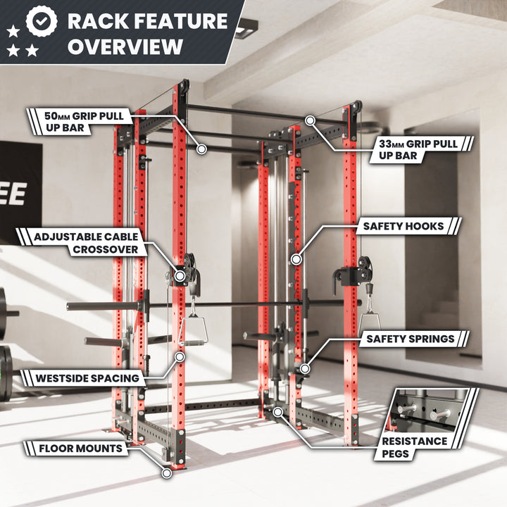 Synergee 2300 Series Power Cage with Plate Loaded Cable Cross Overs and Smith Machine