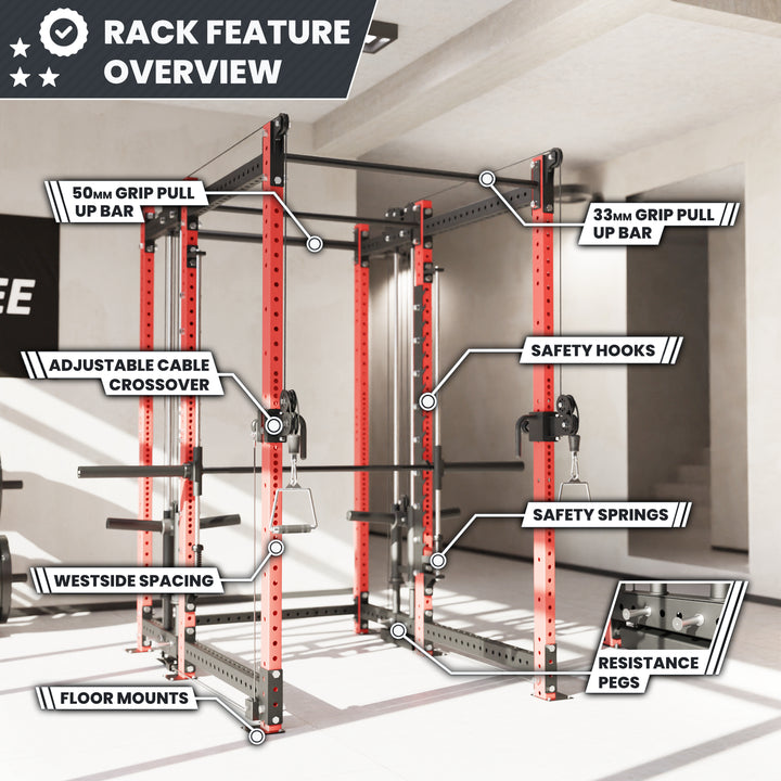 Synergee 2300 Series Power Cage with Plate Loaded Cable Cross Overs and Smith Machine