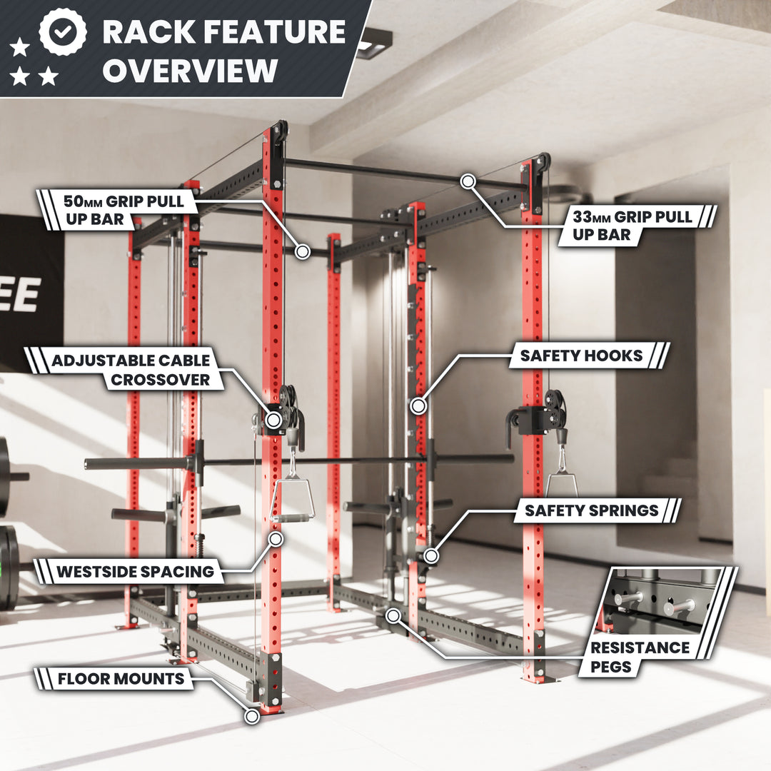 Synergee 2300 Series Power Cage with Plate Loaded Cable Cross Overs and Smith Machine