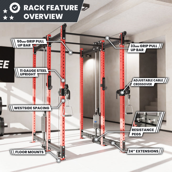 Synergee 2300 Series Power Cage with Synchronized Loaded Cable Cross Overs