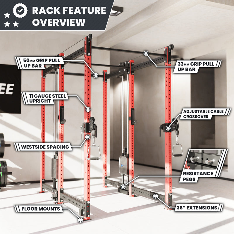 Synergee 2300 Series Power Cage with Synchronized Loaded Cable Cross Overs