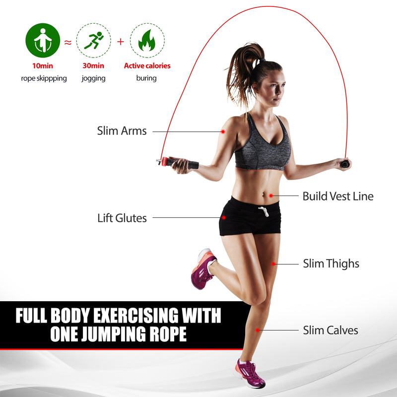 Synergee Jump Ropes