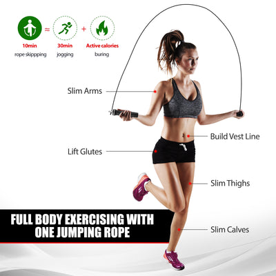 Synergee Jump Ropes