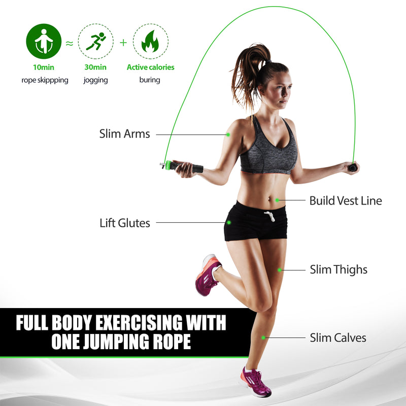 Synergee Jump Ropes