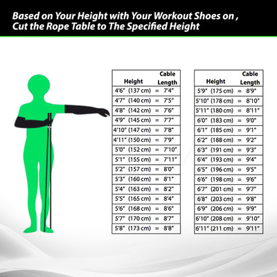 Synergee Jump Ropes