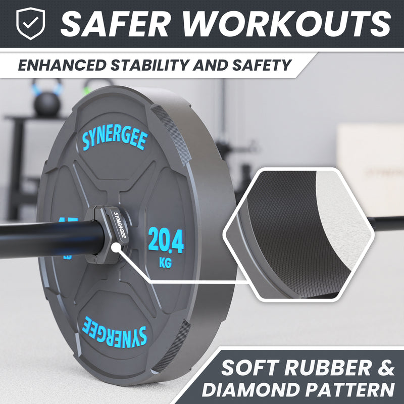 Synergee Magnetic Barbell Collars
