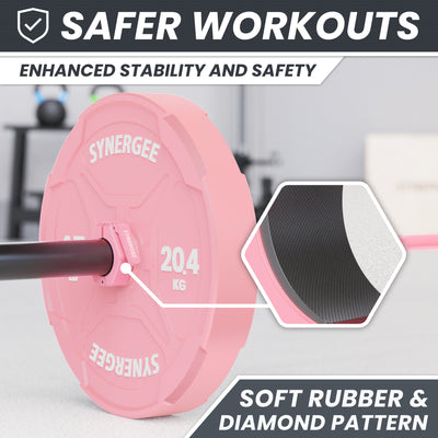 Synergee Magnetic Barbell Collars