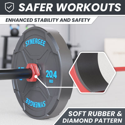 Synergee Magnetic Barbell Collars