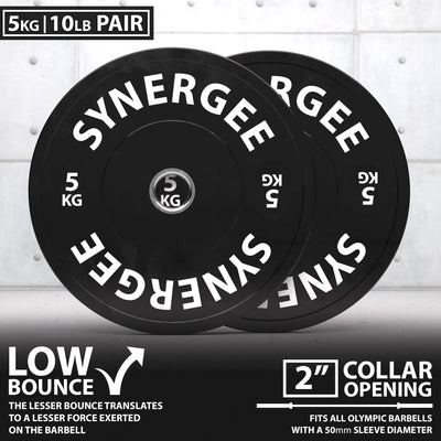 Synergee KG Bumper Plates