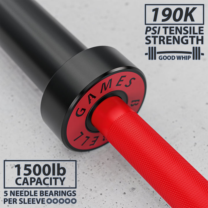 3_2_cerakote_20barbell_20red_2015kg_20amazon_20image_203_202025.jpg