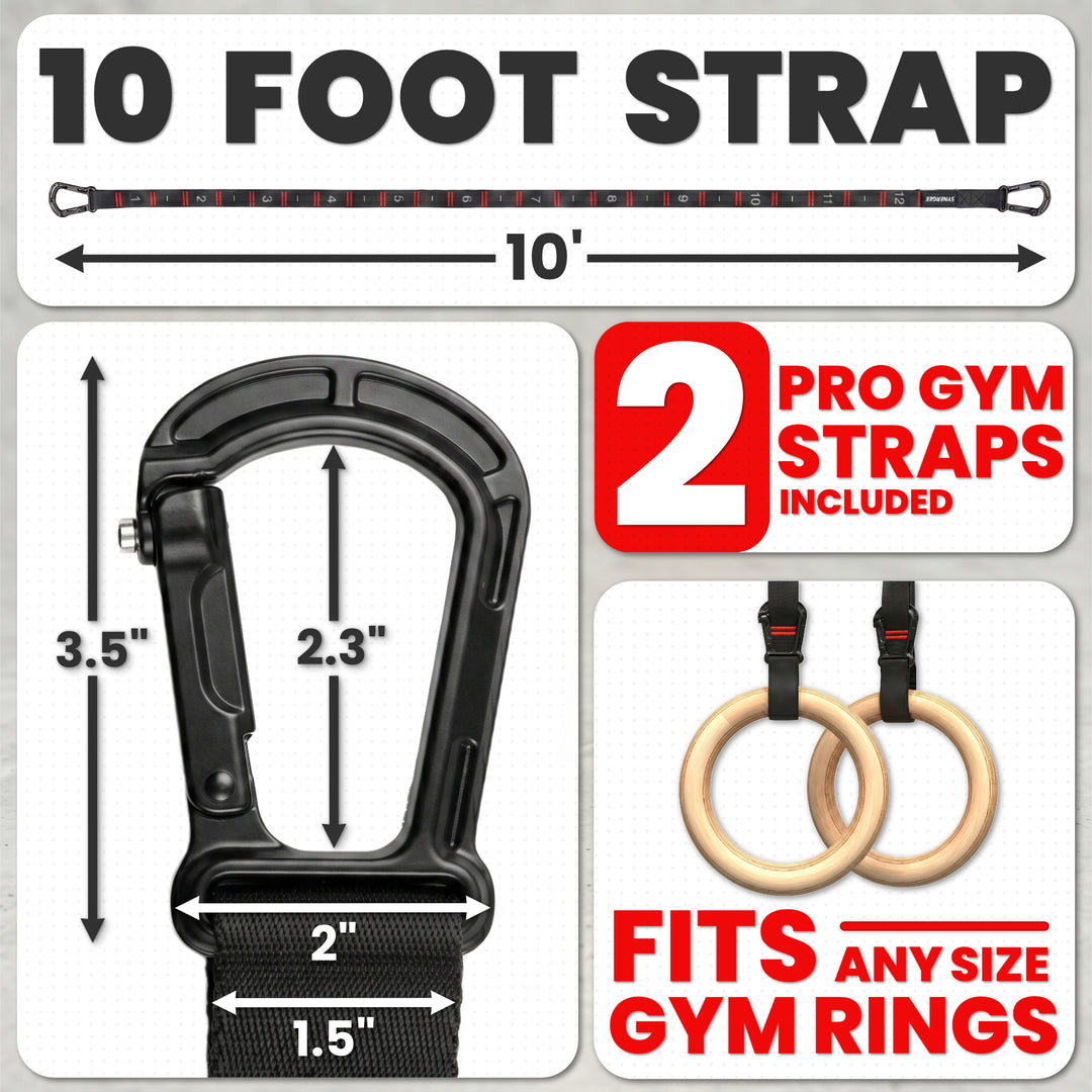 Synergee Gymnastic Ring Straps