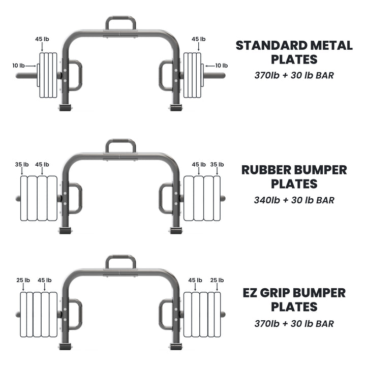 Synergee Open Frame Hex Bar