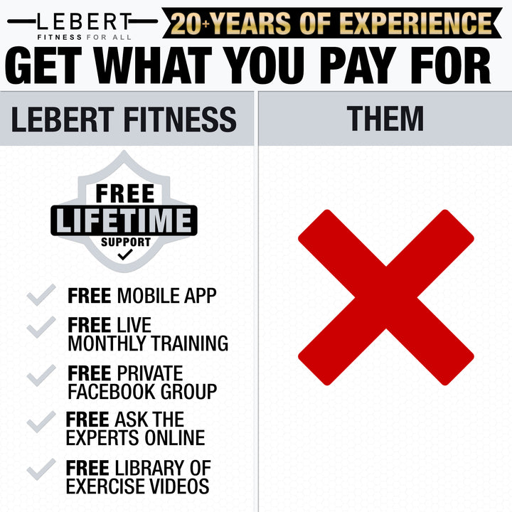 Lebert Fitness EQualizer