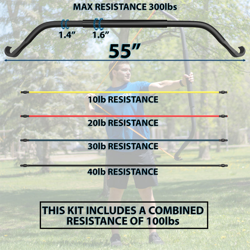 Synergee Resistance Bow