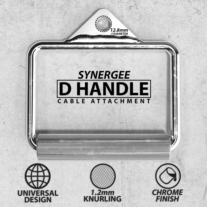 Synergee D Handle Cable Attachment