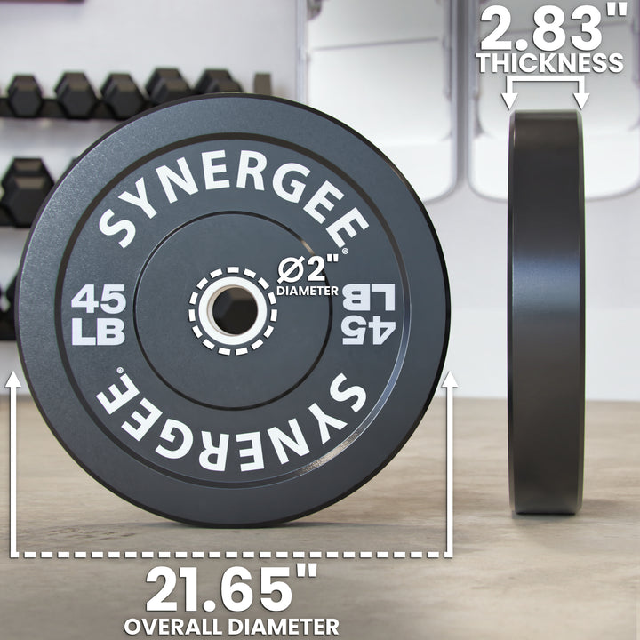 Synergee Bumper Plates